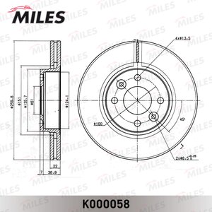 MILES